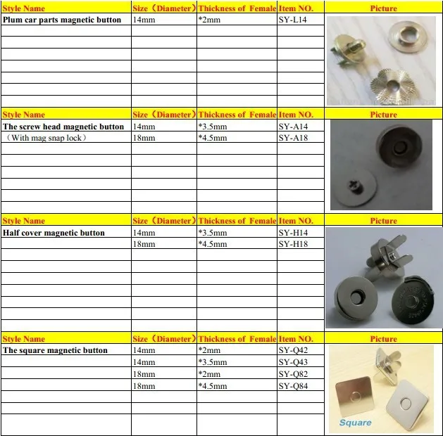 ultra silm ip44 COB diverse nickel thin round hidden magnetic snap button for garment accessary