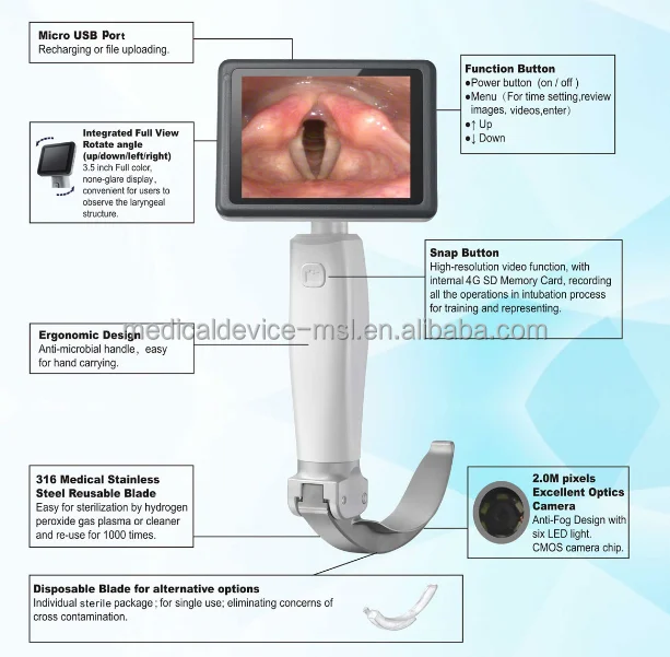 Laringoscópio de fibra de vídeo Digital flexível/anthesthia MSLVL2R vdieoscope para a verificação da garganta
