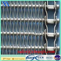 Stainless Steel Convey Belt Made Of