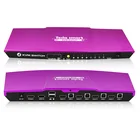 USB HDMI KVM Switch 4 Port USB KVM HDMI Switch 3840*2160/4K*2K Extra USB2.0 Port