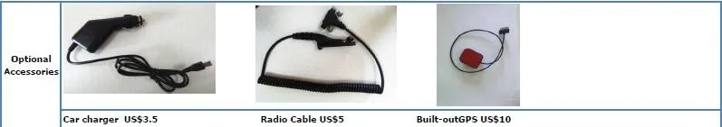 Police body worn video cctv camera