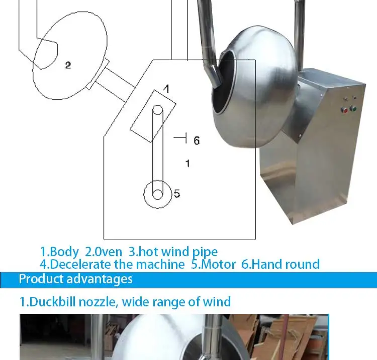New Design Seed Coater Machine Mini Coating Pan Machine With Great Price manufacture