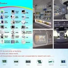 Modern Design Physiotherapy Biofeedback Device Factory