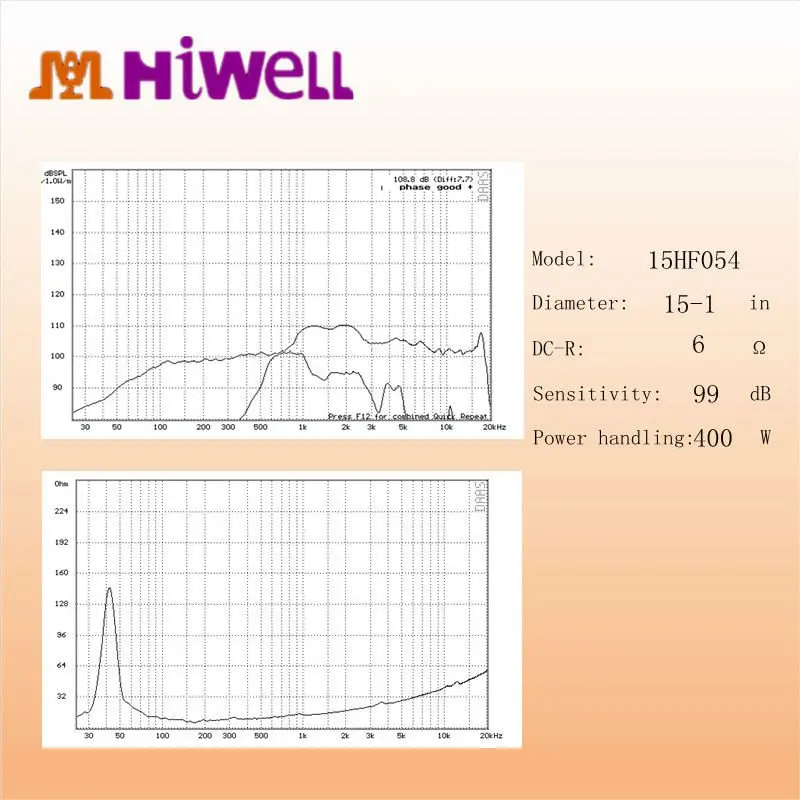 15HF054