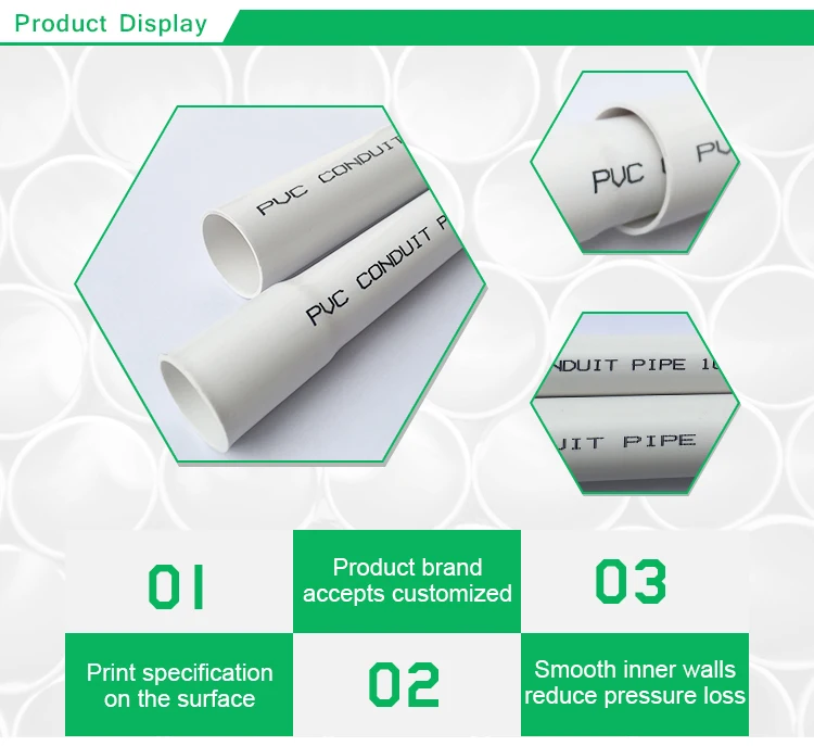SCH40 ASTM D2466 and ASTM D1785 PVC Pipe and Fittings, View PVC Pipe