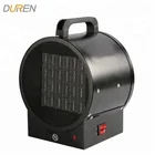 On-Time Delivery 3kw heaters electric industrial heater