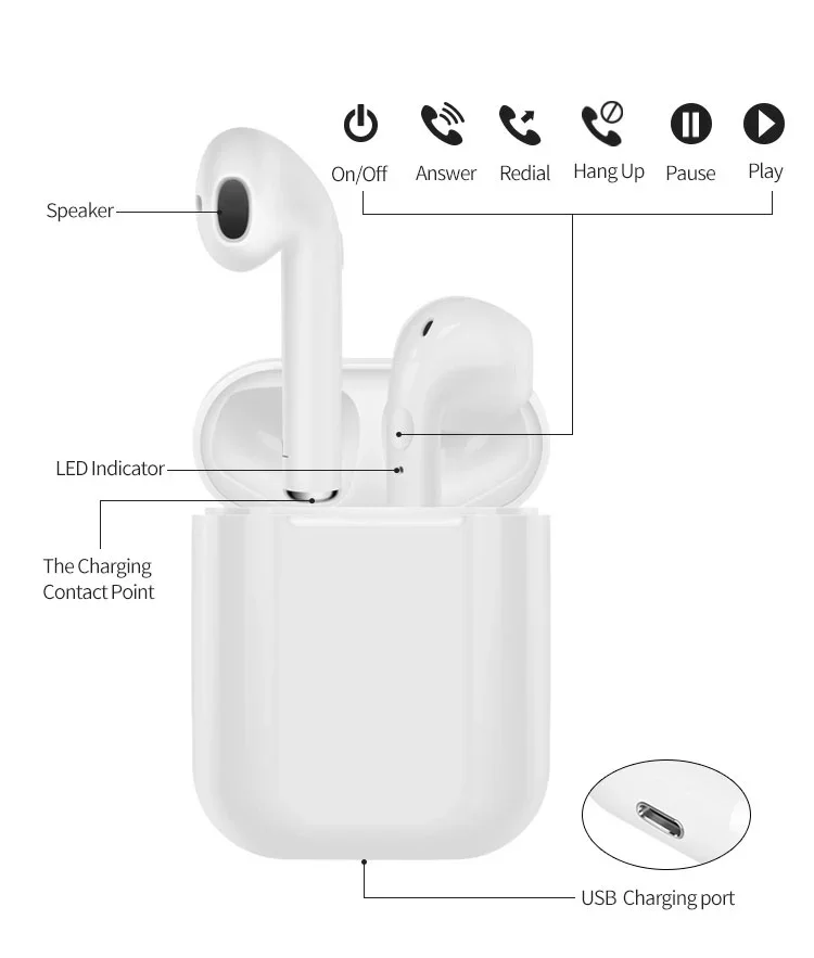 Blue tooth TWS I9 Wireless Ear Buds i9s Headsets In Ear with Microphone for Call - ANKUX.COM