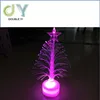 /product-detail/mini-led-lighting-christmas-tree-creative-christmas-gifts-60388143863.html