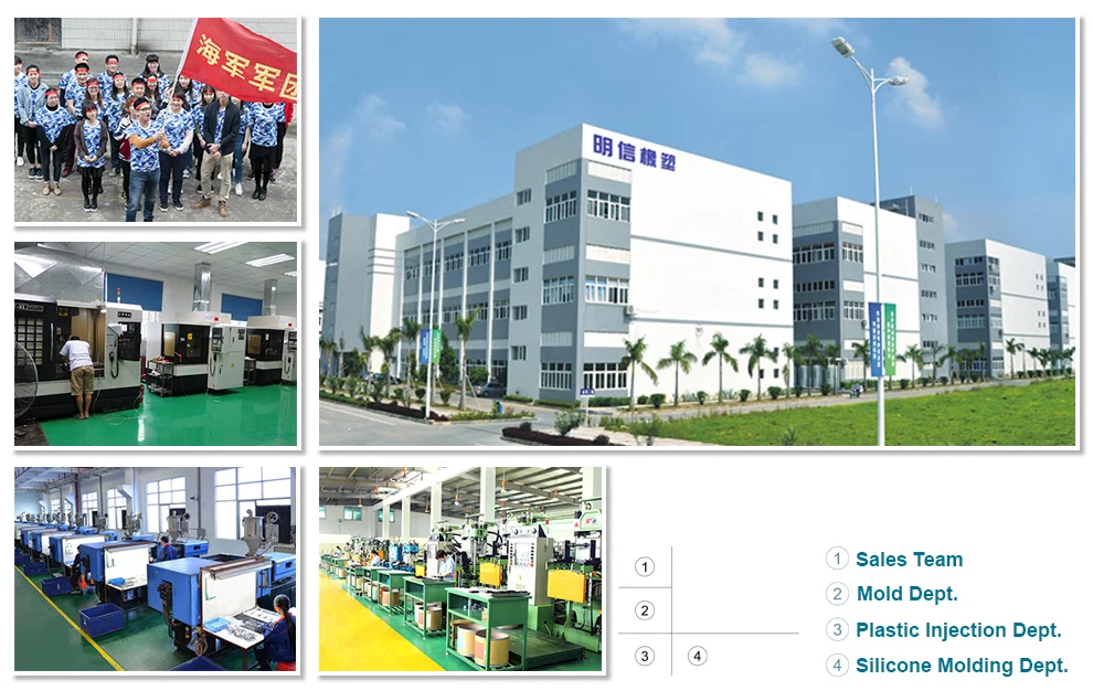 mx group overview