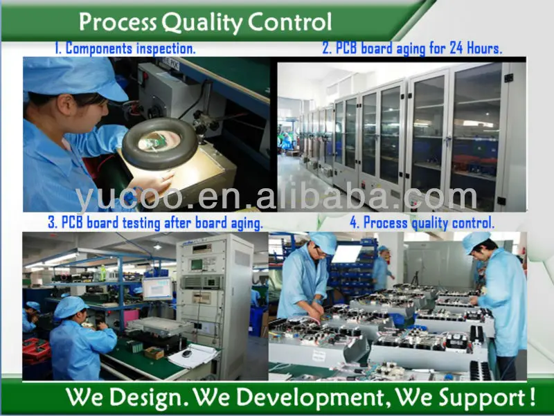 1 Process Quality Control 1
