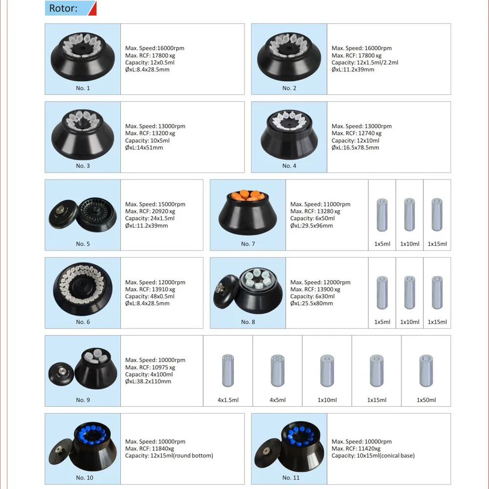 SXZ-16T STG16WS rotors.JPG
