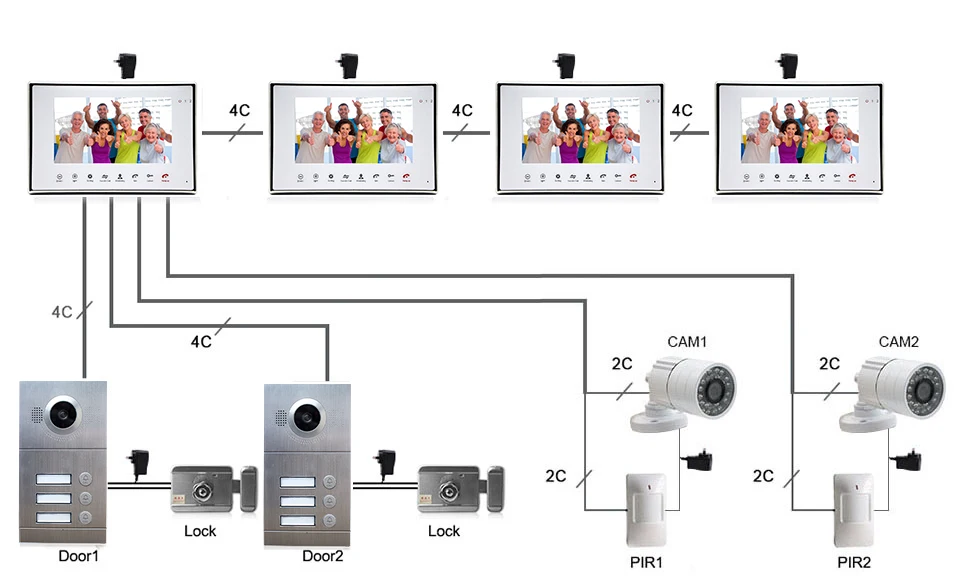 On-time Delivery Hands-free Dual-way 2 Wires Citofono Communication Video Door Intercom System For 3-Apartment