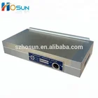 Hot new products electro 3 jaw chuck punch former