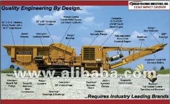 Portable Impact Crusher