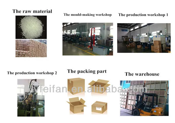 production line.jpg