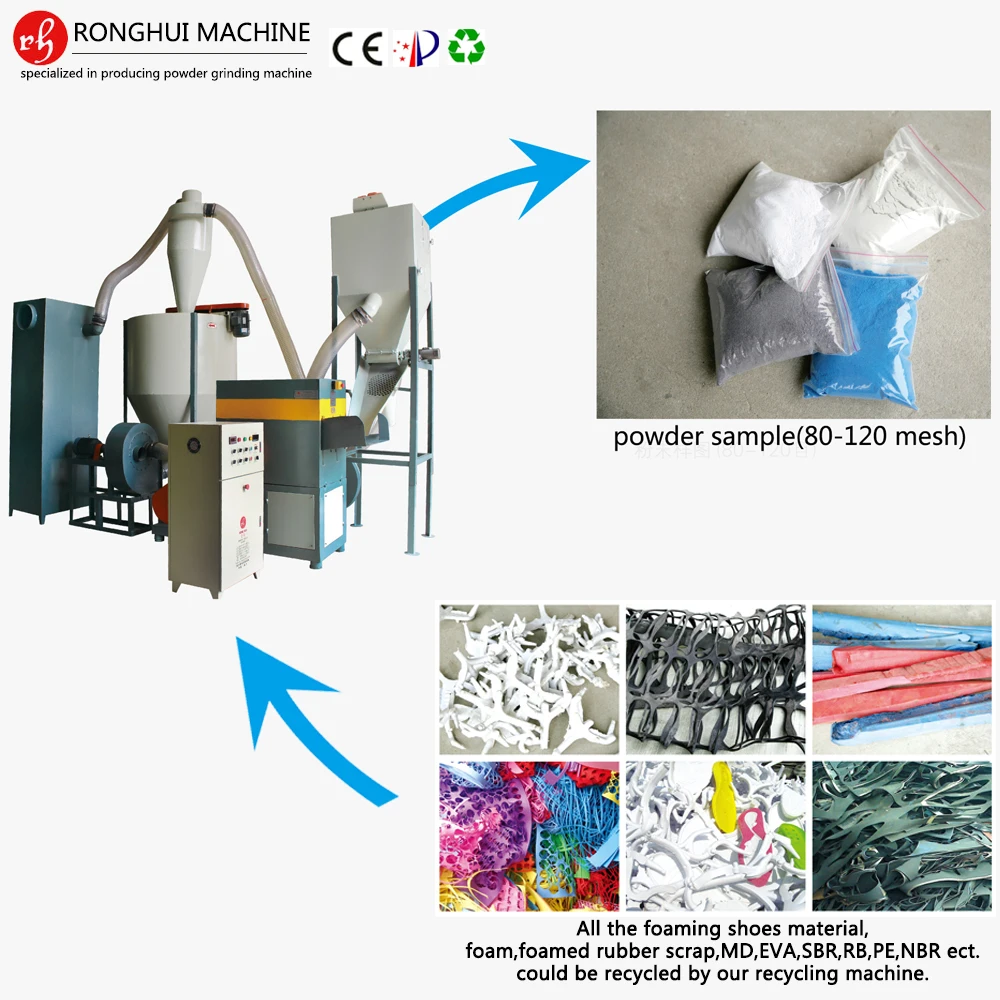 Patent Certification and New Condition rubber tire grinding machine to make rubber powder