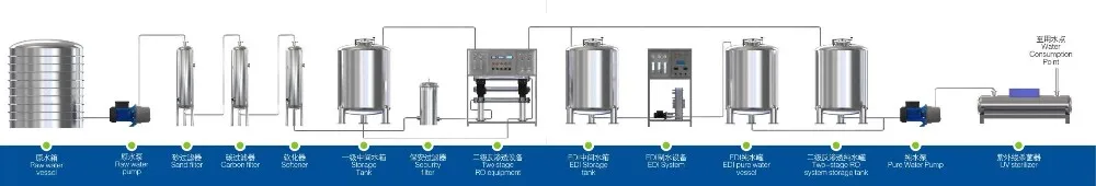 ro water purifier.jpg