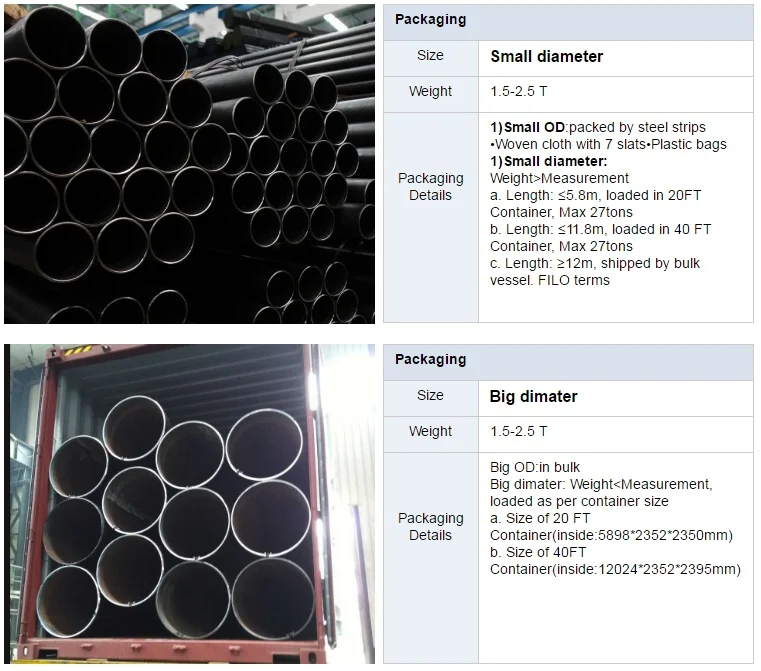 ERW pipe and weld tube001.jpg