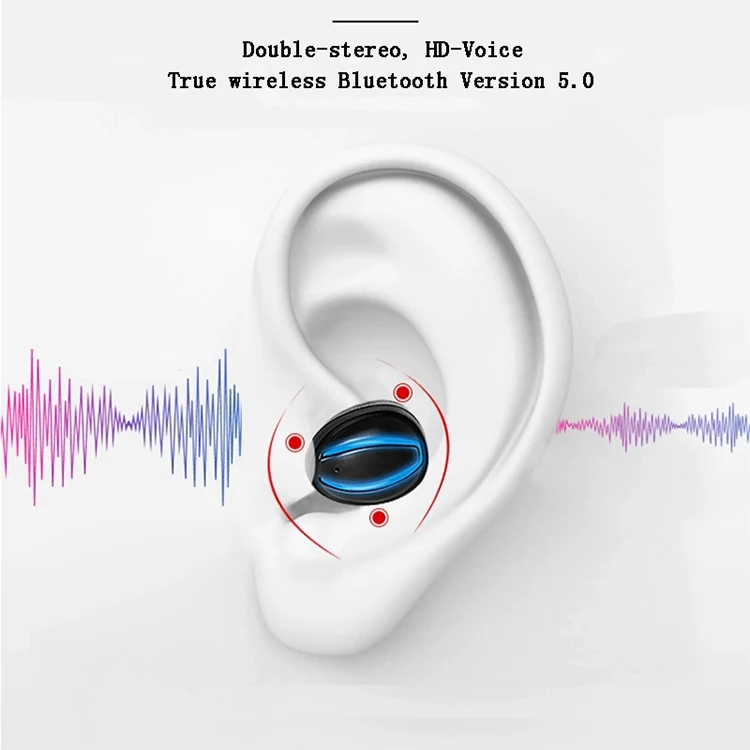 2019 Newest Sweatproof Hands-free Mini TWS Earphones BT 5.0 True Wireless Earbuds - ANKUX.COM