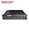 Lowest Cost 16 Channels IRD TV Digital Receiver Decoder DVB-S/S2/T/T2 RF DVB to IP Gateway Receiver