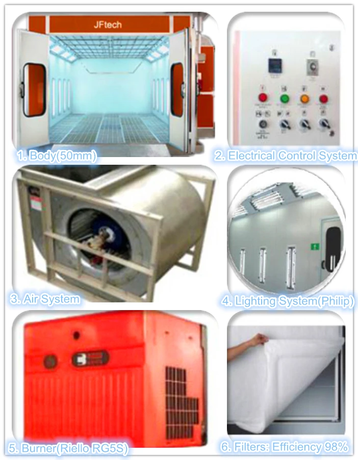 Basic Use Saico Spray Booth Paint Booth Mobile Buy Saico Spray Booth