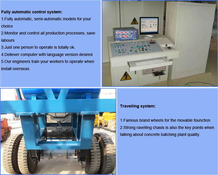 mobile concrete batching plant