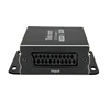 SCART Meida Player to HDMI Digital Video Converter 1080P