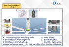 Price In Malaysia Cheap Price Hvls Fan QX Big Ass Industrial Large HVLS Fans Cheap Price In Malaysia
