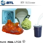 Best price rtv molding silicone rubber long life time liquid silicone for molds