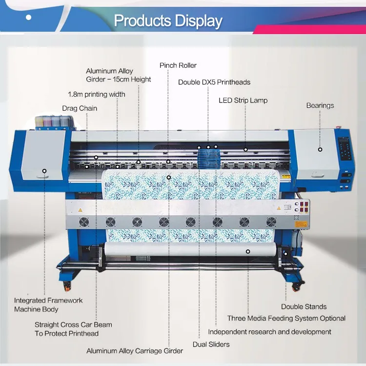 High speed fast printing wide format dye sublimation printer for fabric