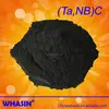 Tungsten Carbide-Titanium Carbide-Tantalum (Niobium) Carbide Solid Solution Powder