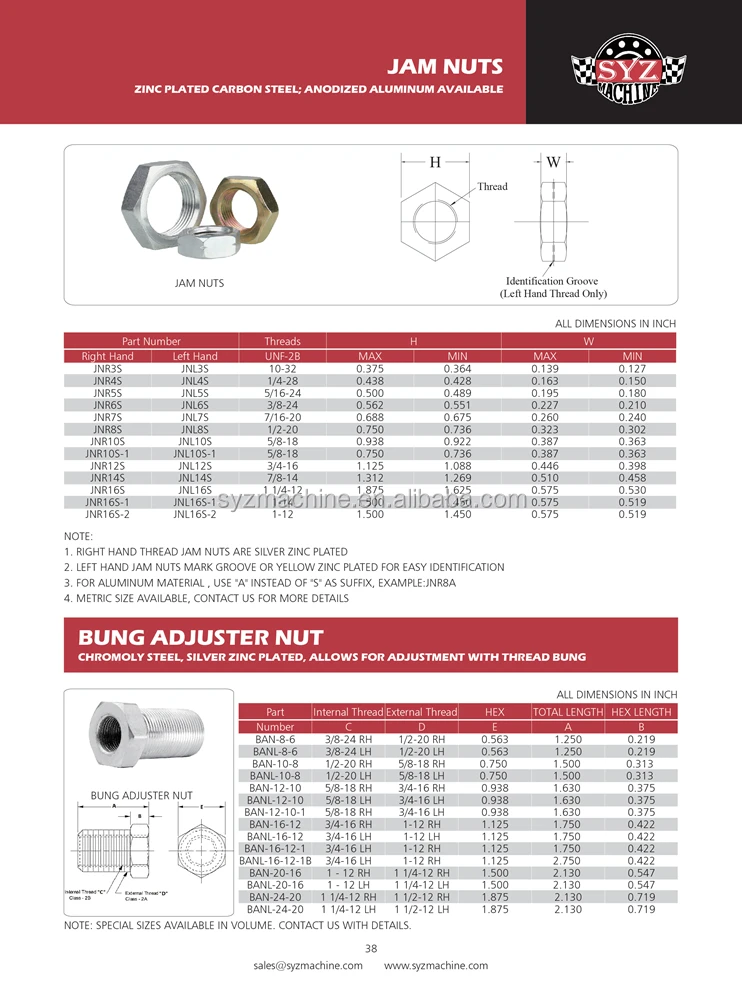 Jam Nut&Bung Adjuster Nut.jpg