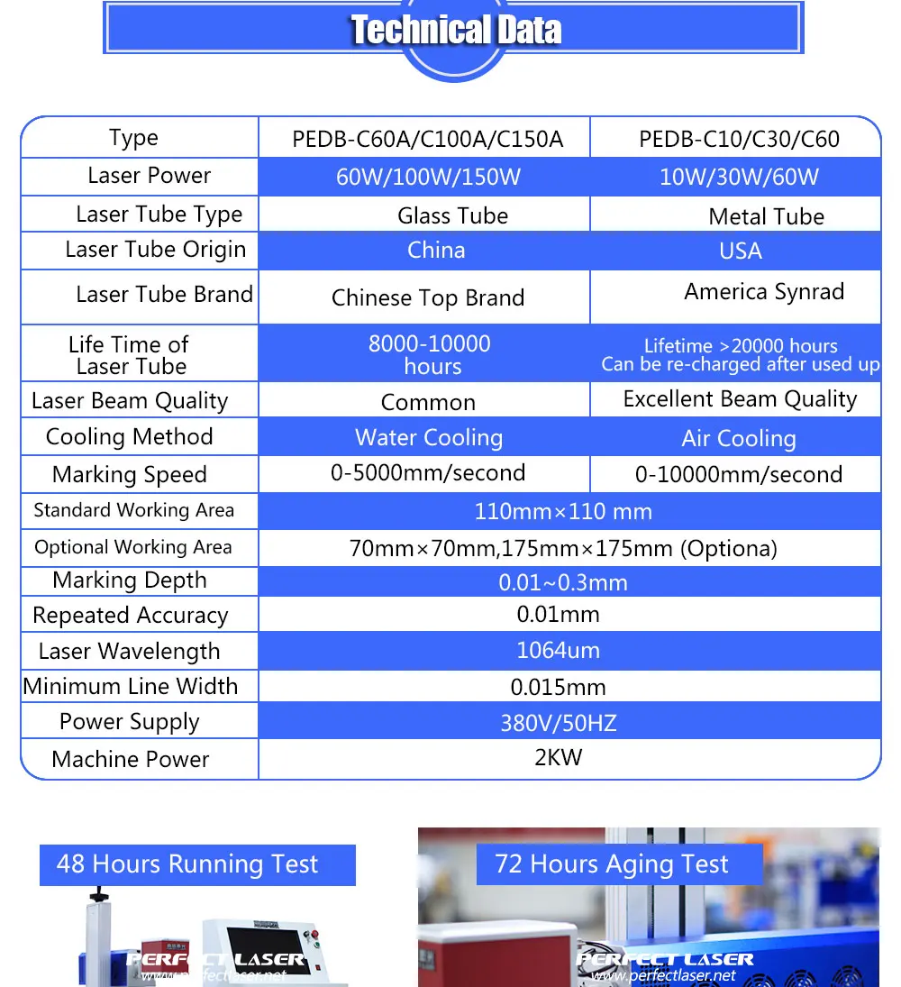Perfect Laser co2 laser marking machine for denim jeans / laser marking systems price(9).jpg