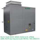 mushroom growing house air conditioning with climate control in China factory