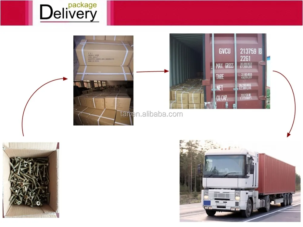 完璧な品質と底値乾式壁ねじ、phosphatedと亜鉛メッキ仕入れ・メーカー・工場