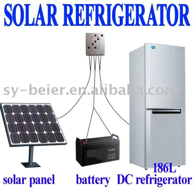 dc 12v fridge