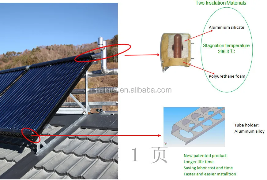 Heat Pipe Solar Thermal Collector For Solar Heating System