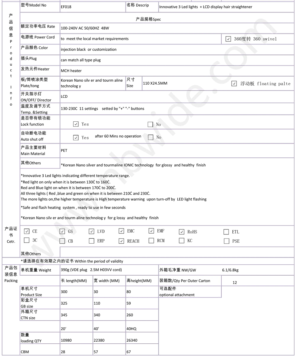 -Product-information-table-straightenerEF018-1