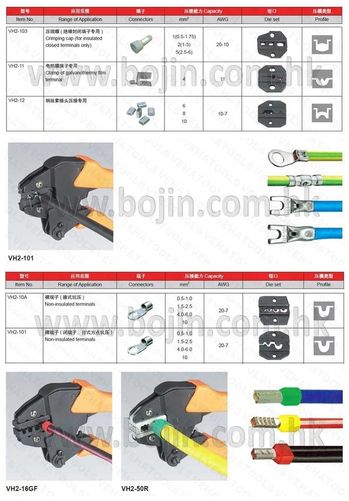 best sale new design spark plug wire cable terminal crimping