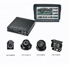 Mobile DVR 8-channel 1080P Anti-vibration MDVR GPS 3G WIFI