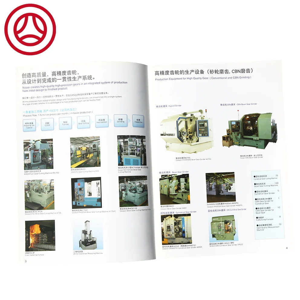Wholesale Catalog Printing