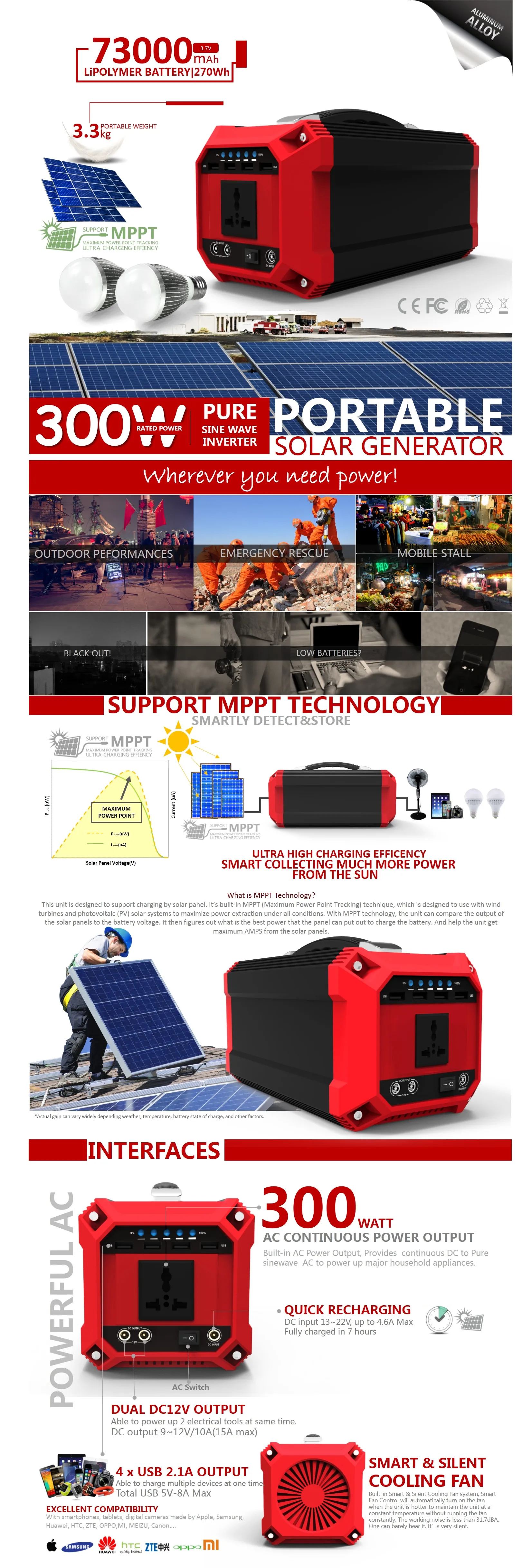 Camping Power Station 330Wh 89200mAh /3.7V High Quality Li-Polymer Batteries Solar Power Bank - ANKUX.COM