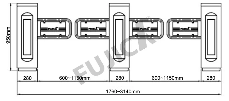 Automatic gates for Pedestrian Access Control for buildings