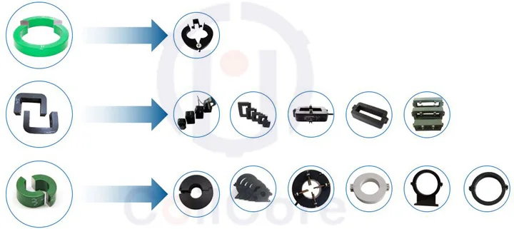 Single Phase Class 0.2 Split C Core Current Clamp Sensor