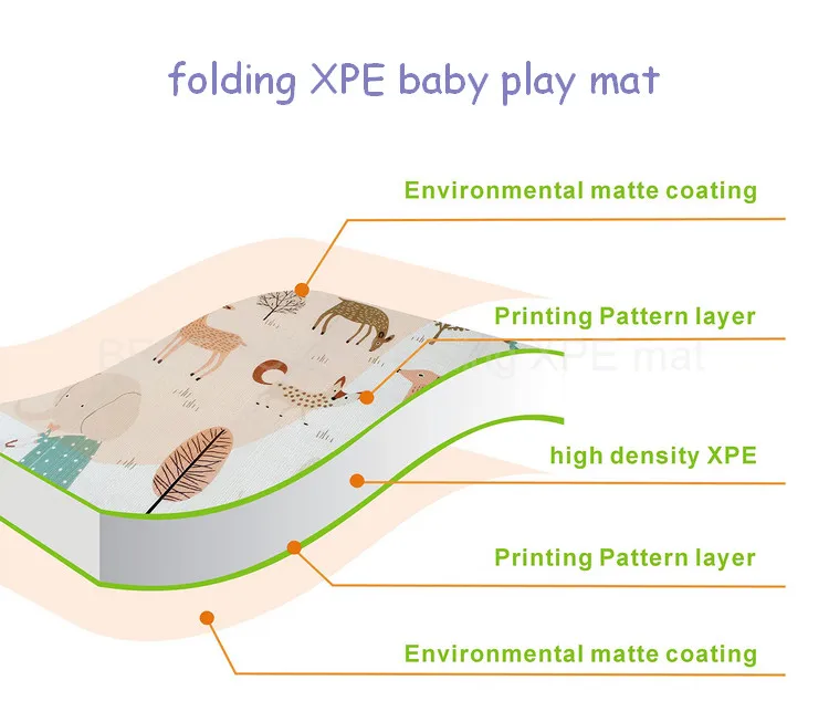folding XPE mat (14).jpg