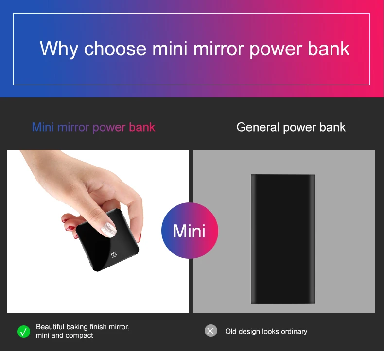 Led Flashlight Large Capacity Power Bank 10000mAh Ultra Slim Dual USB Mirror Design Mobile Power Bank - ANKUX.COM