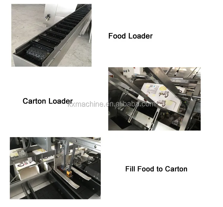 自動箱詰め機用食品ボックス包装ライン仕入れ・メーカー・工場