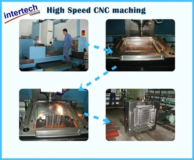 High speed CNC machining center_pic