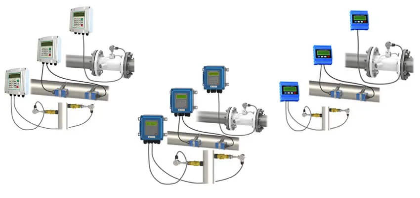 ultrasonic flowmeter