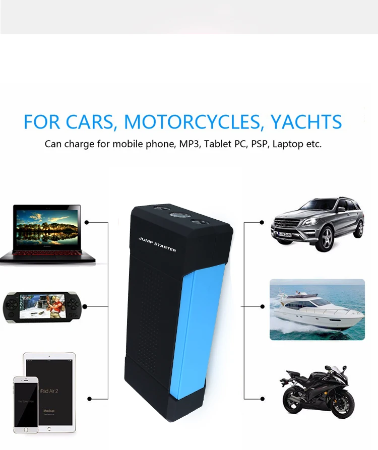 Mini portable 40000 mah power bank outdoor emergency charge wireless power bank for laptop phone smart electronic equipment - ANKUX.COM